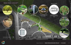 New Hope Housing Reed Park Urban Prairie render