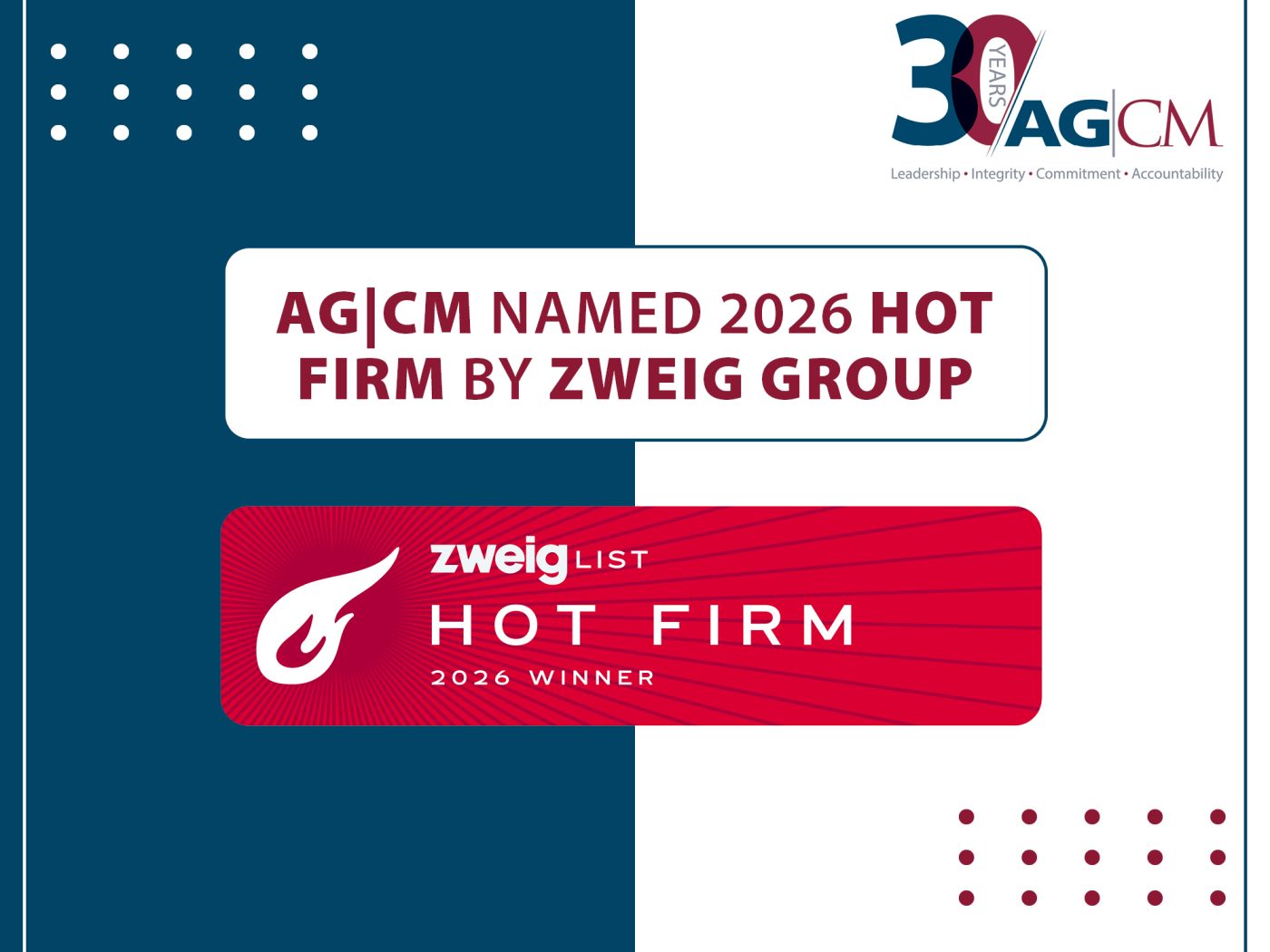 AGCM 2026 Hot Firm Zweig List Winner banner